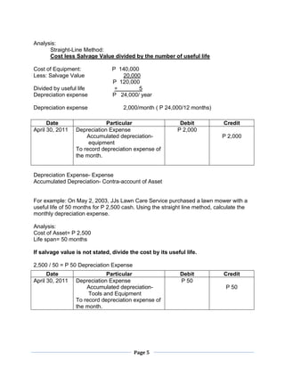 Page 5
Analysis:
Straight-Line Method:
Cost less Salvage Value divided by the number of useful life
Cost of Equipment: P 140,000
Less: Salvage Value 20,000
P 120,000
Divided by useful life ÷ 5
Depreciation expense P 24,000/ year
Depreciation expense 2,000/month ( P 24,000/12 months)
Depreciation Expense- Expense
Accumulated Depreciation- Contra-account of Asset
For example: On May 2, 2003, JJs Lawn Care Service purchased a lawn mower with a
useful life of 50 months for P 2,500 cash. Using the straight line method, calculate the
monthly depreciation expense.
Analysis:
Cost of Asset= P 2,500
Life span= 50 months
If salvage value is not stated, divide the cost by its useful life.
2,500 / 50 = P 50 Depreciation Expense
Date Particular Debit Credit
April 30, 2011 Depreciation Expense
Accumulated depreciation-
equipment
To record depreciation expense of
the month.
P 2,000
P 2,000
Date Particular Debit Credit
April 30, 2011 Depreciation Expense
Accumulated depreciation-
Tools and Equipment
To record depreciation expense of
the month.
P 50
P 50
 