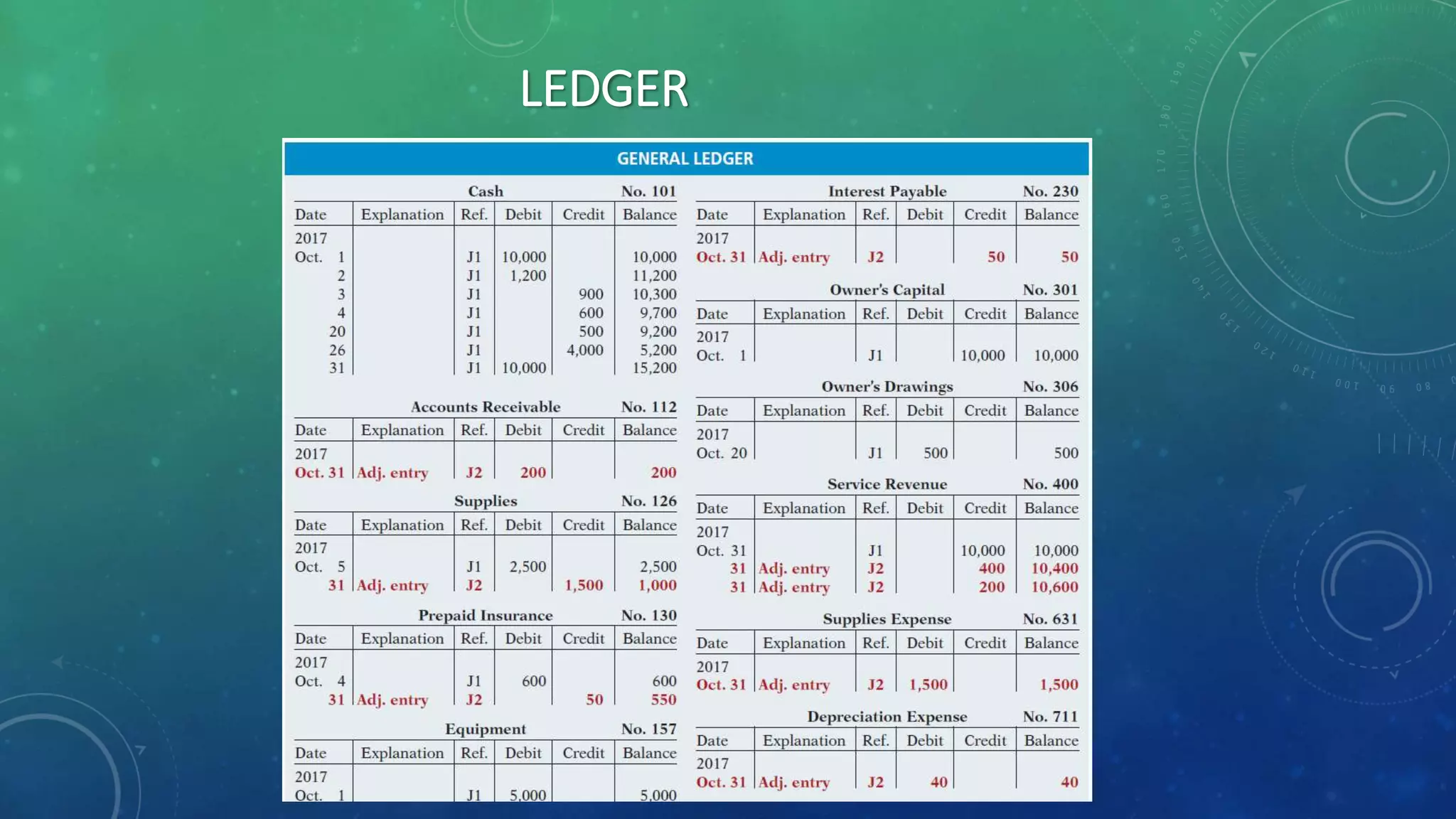 LEDGER