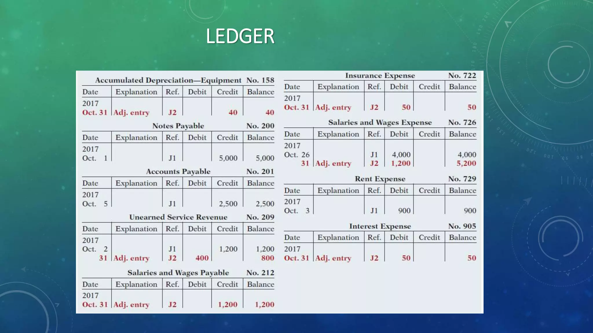 LEDGER