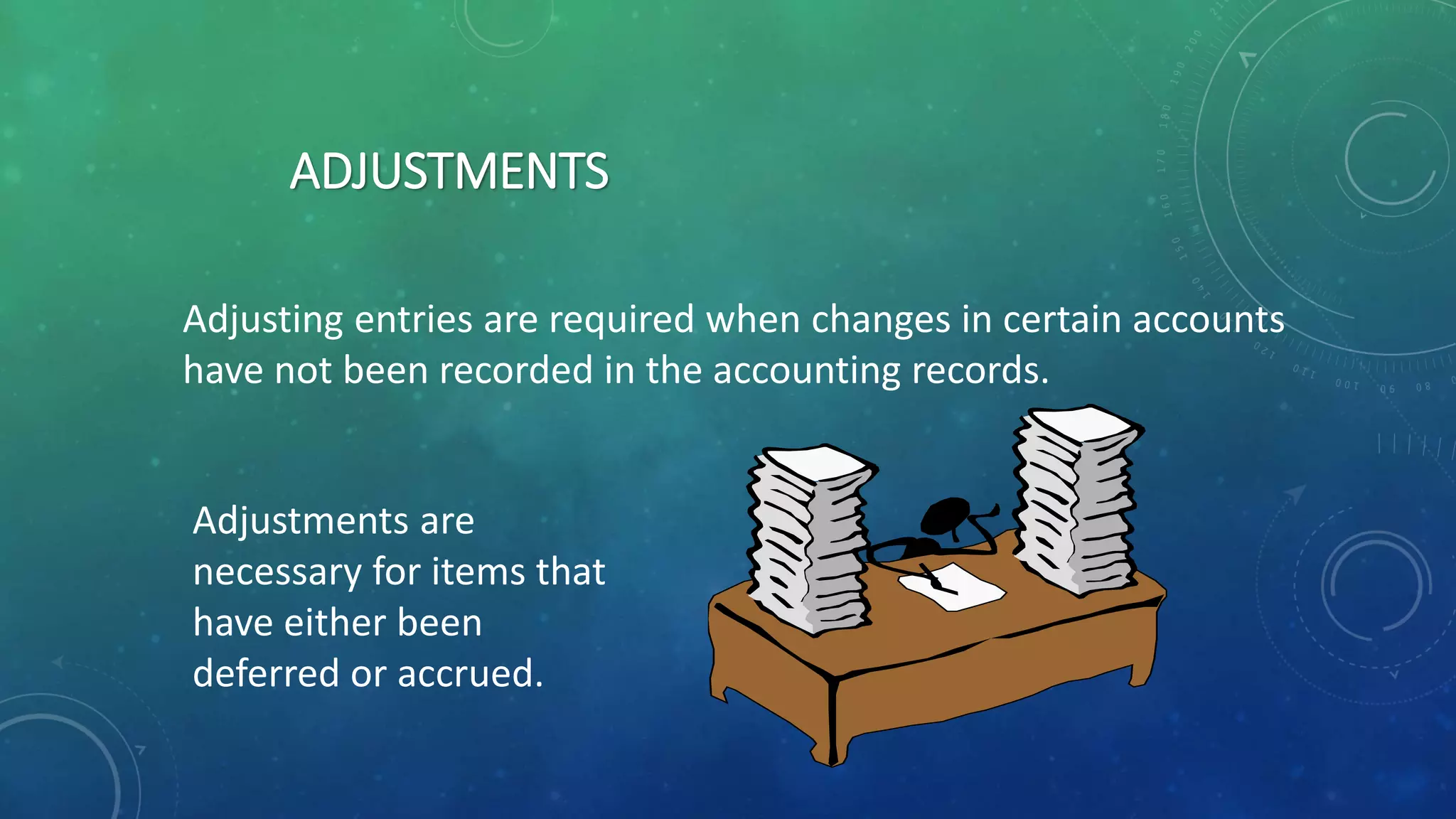 ADJUSTMENTS
Adjusting entries are required when changes in certain accounts
have not been recorded in the accounting records.
Adjustments are
necessary for items that
have either been
deferred or accrued.