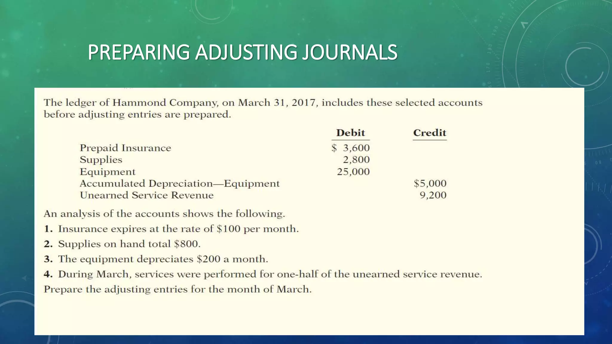 PREPARING ADJUSTING JOURNALS