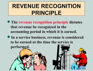 REVENUE RECOGNITION
       PRINCIPLE
The revenue recognition principle dictates
 that revenue be recognized in the
 accounting period in which it is earned.
In a service business, revenue is considered
 to be earned at the time the service is
 performed.
 
