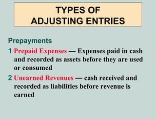 TYPES OF
       ADJUSTING ENTRIES

Prepayments
1 Prepaid Expenses — Expenses paid in cash
  and recorded as assets before they are used
  or consumed
2 Unearned Revenues — cash received and
  recorded as liabilities before revenue is
  earned
 