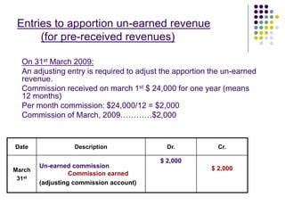 Entries to apportion un-earned revenue
(for pre-received revenues)
On 31st March 2009:
An adjusting entry is required to adjust the apportion the un-earned
revenue.
Commission received on march 1st $ 24,000 for one year (means
12 months)
Per month commission: $24,000/12 = $2,000
Commission of March, 2009…………$2,000
Date Description Dr. Cr.
March
31st
Un-earned commission
Commission earned
(adjusting commission account)
$ 2,000
$ 2,000
 