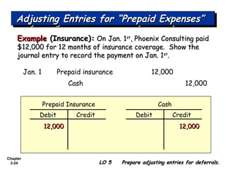 accounting adjusting entries chapter 3.ppt