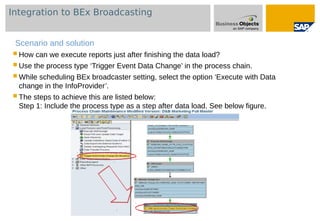 BW Adjusting settings and monitoring data loads | PDF