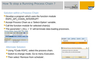 Tcode Rspc BW Adjusting settings and monitoring data loads | PDF