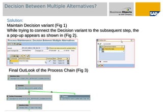 BW Adjusting settings and monitoring data loads | PDF