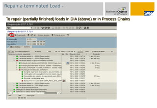 BW Adjusting settings and monitoring data loads | PDF
