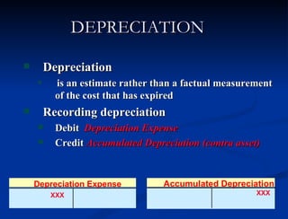 DEPRECIATION <ul><li>Depreciation </li></ul><ul><ul><li>is an estimate rather than a factual measurement of the cost that ...