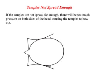 Temples Not Spread Enough
If the temples are not spread far enough, there will be too much
pressure on both sides of the head, causing the temples to bow
out.
 