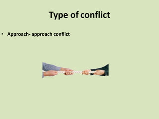 Type of conflict
• Approach- approach conflict
 