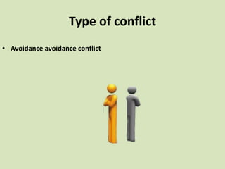 Type of conflict
• Avoidance avoidance conflict
 