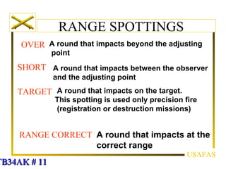 Adjustment of-fire | PPT