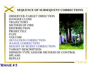 Adjustment of-fire | PPT