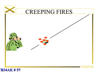 Adjustment of-fire | PPT