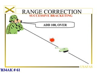 Adjustment of-fire | PPT
