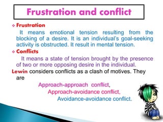  Frustration
It means emotional tension resulting from the
blocking of a desire. It is an individual’s goal-seeking
activity is obstructed. It result in mental tension.
 Conflicts
It means a state of tension brought by the presence
of two or more opposing desire in the individual.
Lewin considers conflicts as a clash of motives. They
are
Approach-approach conflict,
Approach-avoidance conflict,
Avoidance-avoidance conflict.
 