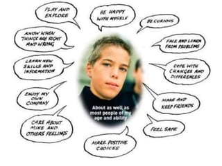 Adjustment and maladjustment 