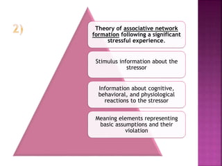Theory of associative network
formation following a significant
stressful experience.
Stimulus information about the
stressor
Information about cognitive,
behavioral, and physiological
reactions to the stressor
Meaning elements representing
basic assumptions and their
violation
 