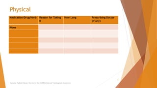 Physical
Medication/Drug/Herb Reason for Taking
It
How Long Prescribing Doctor
(if any)
None
Counselor Toolbox Podcast: Overview of the PACER Method and Transdiagnostic Assessment
8
 