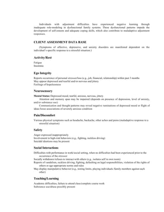 Individuals with adjustment difficulties have experienced negative learning through
inadequate role-modeling in dysfunctional family systems. These dysfunctional patterns impede the
development of self-esteem and adequate coping skills, which also contribute to maladaptive adjustment
responses.


CLIENT ASSESSMENT DATA BASE
     (Symptoms of affective, depressive, and anxiety disorders are manifested dependent on the
individual’s specific response to a stressful situation.)

Activity/Rest
Fatigue
Insomnia

Ego Integrity
Reports occurrence of personal stressor/loss (e.g., job, financial, relationship) within past 3 months
May appear depressed and tearful and/or nervous and jittery
Feelings of hopelessness

Neurosensory
Mental Status: Depressed mood, tearful, anxious, nervous, jittery
     Attention and memory span may be impaired (depends on presence of depression, level of anxiety,
and/or substance use)
     Communication and thought patterns may reveal negative ruminations of depressed mood or flight of
ideas/loose associations of severely anxious condition

Pain/Discomfort
Various physical symptoms such as headache, backache, other aches and pains (maladaptive response to a
    stressful situation)

Safety
Anger expressed inappropriately
Involvement in high-risk behaviors (e.g., fighting, reckless driving)
Suicidal ideations may be present

Social Interactions
Difficulties with performance in work/social setting, when no difficulties had been experienced prior to the
     occurrence of the stressor
Socially withdrawn/refuses to interact with others (e.g., isolates self in own room)
Reports of vandalism, reckless driving, fighting, defaulting on legal responsibilities, violation of the rights of
     others or age-appropriate norms and rules
May display manipulative behavior (e.g., testing limits, playing individuals /family members against each
     other)

Teaching/Learning
Academic difficulties, failure to attend class/complete course work
Substance use/abuse possibly present
 