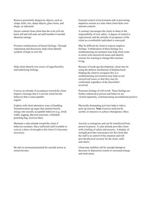 Remove potentially dangerous objects, such as            External control of environment aids in preventing
straps, belts, ties, sharp objects, glass items, and     impulsive actions at a time when client lacks own
drugs, as indicated.                                     internal controls.
Secure contract from client that she or he will not      A contract encourages the client to share in the
harm self and will seek out staff member if suicidal     responsibility of own safety. A degree of control is
ideations emerge.                                        experienced, and the attitude of acceptance of the
                                                         client as a worthwhile individual is conveyed.

Promote verbalizations of honest feelings. Through       May be difficult for client to express negative
exploration and discussion, help client identify         feelings. Verbalization of these feelings in a
symbols of hope in own life.                             nonthreatening environment may help client come
                                                         to terms with unresolved issues and identify
                                                         reasons for wanting to change life/continue
                                                         living.

Help client identify true source of anger/hostility      Because of weak ego development, client may be
and underlying feelings.                                 using the defense mechanism of displacement.
                                                         Helping the client to recognize this in a
                                                         nonthreatening environment may help reveal
                                                         unresolved issues so that they may be
                                                         confronted, regardless of the discomfort
                                                         involved.

Convey an attitude of acceptance toward the client.      Promotes feelings of self-worth. These feelings are
Impart a message that it is not the client but the       further enhanced as person and behavior are
behavior that is unacceptable.                           viewed separately, communicating unconditional positive
regard.

Explore with client alternative ways of handling         Physically demanding activities help to relieve
frustration/pent-up anger that channel hostile           pent-up tension. Note: Exercise need not be
energy into socially acceptable behavior (e.g., brisk    aerobic or intensive to achieve therapeutic effect.
walks, jogging, physical exercises, volleyball,
punching bag, exercise bike).

Maintain a calm attitude toward the client if            Anxiety is contagious and can be transferred from
behavior escalates. Have sufficient staff available to   person to person. A calm attitude provides client
convey a show of strength to the client if it becomes    with a feeling of safety and security. A display of
necessary.                                               strength provides reassurance for the client that
                                                         the staff is in control of the situation and will
                                                         provide physical security for the client, staff,
                                                         and others.

Be alert to increased potential for suicidal action as   Client may mobilize self for suicidal attempt as
mood elevates.                                           decrease in depression results in increased energy
                                                         and motivation.
 