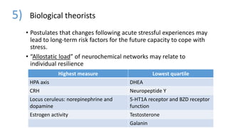 • Postulates that changes following acute stressful experiences may
lead to long-term risk factors for the future capacity to cope with
stress.
• “Allostatic load” of neurochemical networks may relate to
individual resilience
5) Biological theorists
Highest measure Lowest quartile
HPA axis DHEA
CRH Neuropeptide Y
Locus ceruleus: norepinephrine and
dopamine
5-HT1A receptor and BZD receptor
function
Estrogen activity Testosterone
Galanin
 