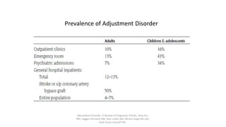 Prevalence of Adjustment Disorder
Adjustment Disorder: A Review of Diagnostic Pitfalls, Shay Gur
MD, Haggai Hermesh MD, Neil Laufer MD, Michal Gogol BA and
Ruth Gross-Isseroff DSc
 