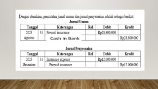 Comprehensive Guide to Adjustment Entries in Accounting with Examples ...