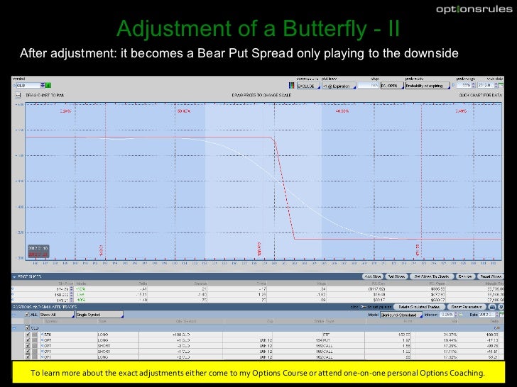 Option trading adjustment