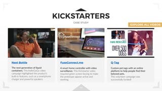14
KICKSTARTERS
Next Bottle
The next generation of liquid
containers. This IndieGoGo video
campaign highlighted the product’s
built-in features, such as a smartphone
charger and powerful speakers
FuseConnect.me Q-Tag
EXPLORE ALL VIDEOS
CASE STUDY
A smart home controller with video
surveillance. This Kickstarter video
required green screen keying to make
the prototype appear active and
working.
Custom pet tags with an online
platform to help people find their
beloved pets.
This volunteer campaign was
successfully funded!
 