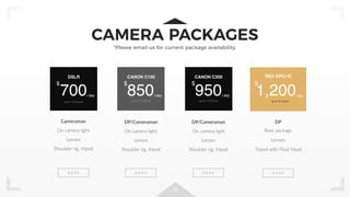 20
CAMERA PACKAGES
DSLR
700
$
/ day
up to 10 hours
Cameraman
On camera light
Lenses
Shoulder rig, tripod
B O O K
CANON C100
850
$
/ day
up to 10 hours
B O O K
CANON C300
950
$
/ day
up to 10 hours
B O O K
RED EPIC-W
1,200/ day
up to 8 hours
B O O K
*Please email us for current package availability.
$
DP/Cameraman
On camera light
Lenses
Shoulder rig, tripod
DP/Cameraman
On camera light
Lenses
Shoulder rig, tripod
DP
Base package
Lenses
Tripod with Fluid Head
 