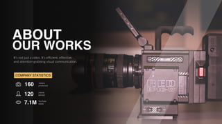 ABOUT
OUR WORKS
It's not just a video. It’s efficient, effective,
and attention-grabbing visual communication.
COMPANY STATISTICS
160 videos
produced
120 clients
served
7.1M YouTube
views
 