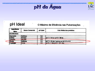 pH da Água
 