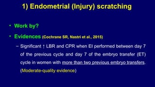 1) Endometrial (Injury) scratching
• Work by?
• Evidences (Cochrane SR, Nastri et al., 2015)
– Significant ↑ LBR and CPR when EI performed between day 7
of the previous cycle and day 7 of the embryo transfer (ET)
cycle in women with more than two previous embryo transfers.
(Moderate-quality evidence)
 