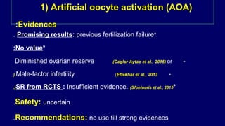1) Artificial oocyte activation (AOA)
Evidences:
*Promising results: previous fertilization failure.
*No value:
-Diminished ovarian reserve (Caglar Aytac et al., 2015) or
-Male-factor infertility (Eftekhar et al., 2013).
*SR from RCTS : Insufficient evidence. (Sfontouris et al., 2015).
Safety: uncertain.
Recommendations: no use till strong evidences.
 