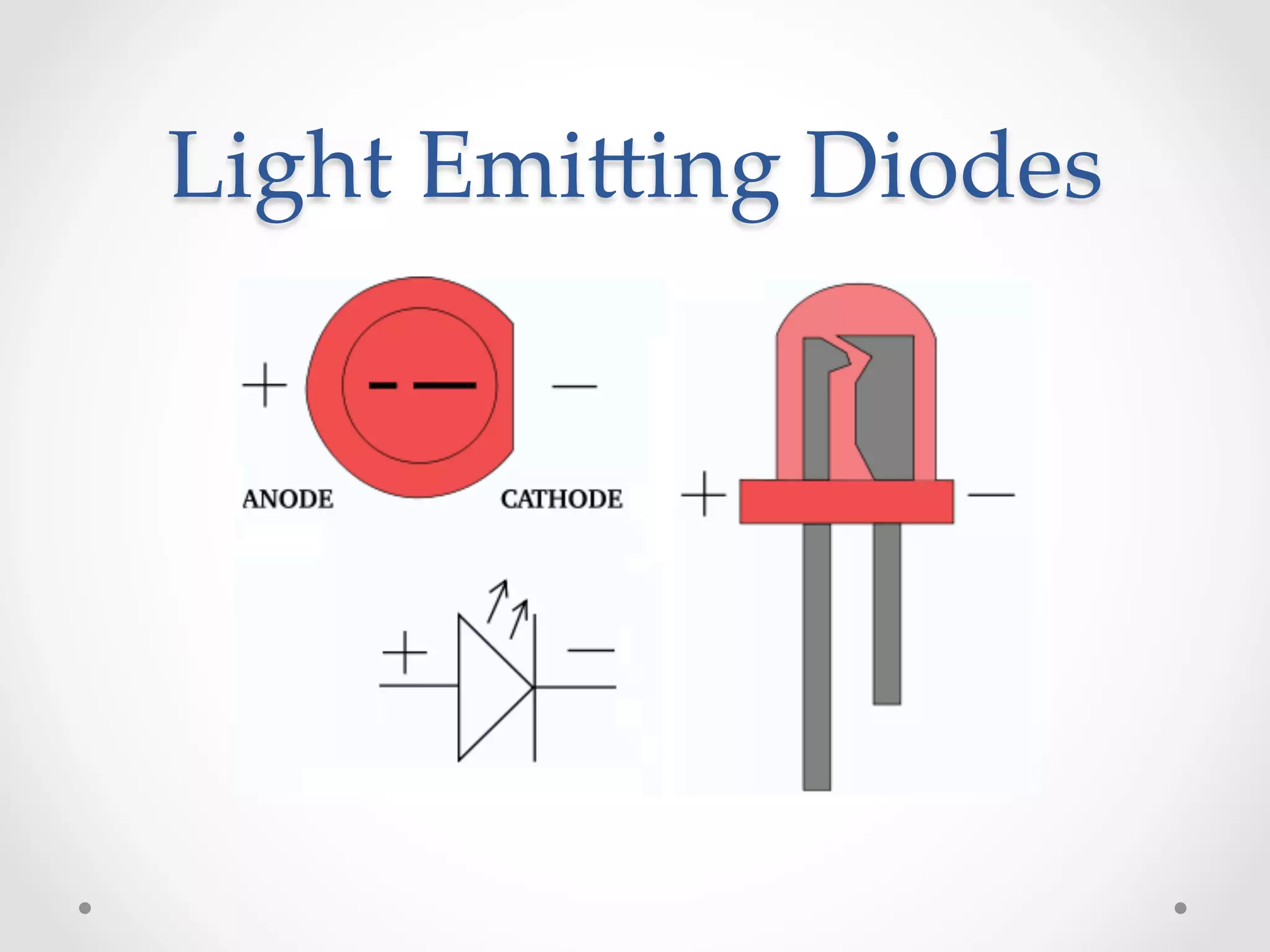 Light  Emi@ing  Diodes	
 