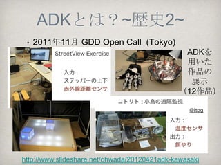 ADKとは？~歴史1~
•   2011年5月 Google I/O (San Francisco)




 アールティ社が
ADKボードを提供

ブリリアントサービス社
（大阪）がLED植物工場
を展示。LEDは共立電子
（大阪日本橋）
              https://sites.google.com/site/bsfarmbox/
 