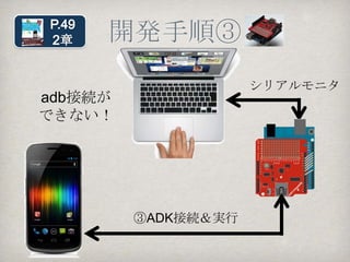 開発手順②
②Androidアプリの開発




     adb
     接続



USBケーブルでapkを転送
adb接続でデバッグ＆logcat
 
