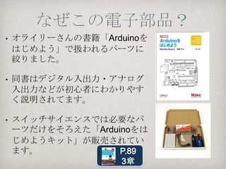 前準備（２）
    部品を通販で購入




秋月電子通商 【URL】 http://akizukidenshi.com/
 