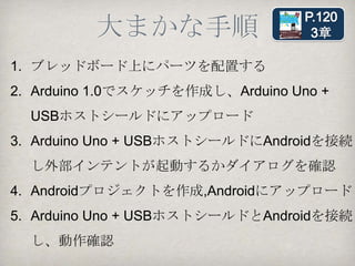 なぜこの電子部品？
•   オライリーさんの書籍「Arduinoを
    はじめよう」で扱われるパーツに
    絞りました。

•   同書はデジタル入出力・アナログ
    入出力などが初心者にわかりやす
    く説明されてます。

•   スイッチサイエンスでは必要なパ
    ーツだけをそろえた「Arduinoをは
    じめようキット」が販売されてい
    ます。
 