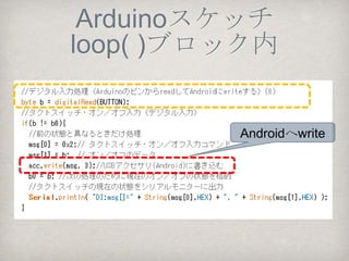 入力ストリーム
      （Android←Arduino）
スレッドを用い、
run()メソッド内で
FileIntputStream
クラスのreadメソ
ッドでArduinoか
らのデータを入力


受信したデータは
Messageクラスの
インスタンスとし
てハンドラで表示
処理
 