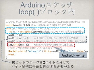 AdkDaioProjActivity.java




run()メソッド内でUI処理ができないため、Messageクラス
   のインスタンスをwhat識別子つきでハンドラへ送信
 