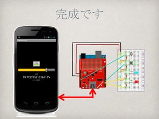 Arduinoスケッチ
loop( )ブロック内


           Androidへwrite
 