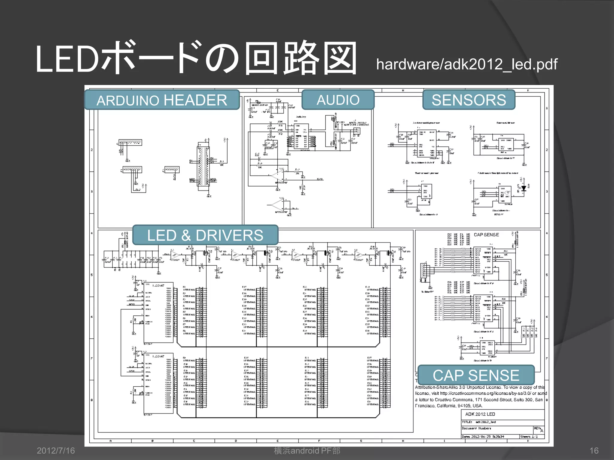 LEDボードの回路図                                       hardware/adk2012_led.pdf

            ARDUINO HEADER               AUDIO          SENSORS




                 LED & DRIVERS




                                                        CAP SENSE



2012/7/16                        横浜android PF部                              16
 