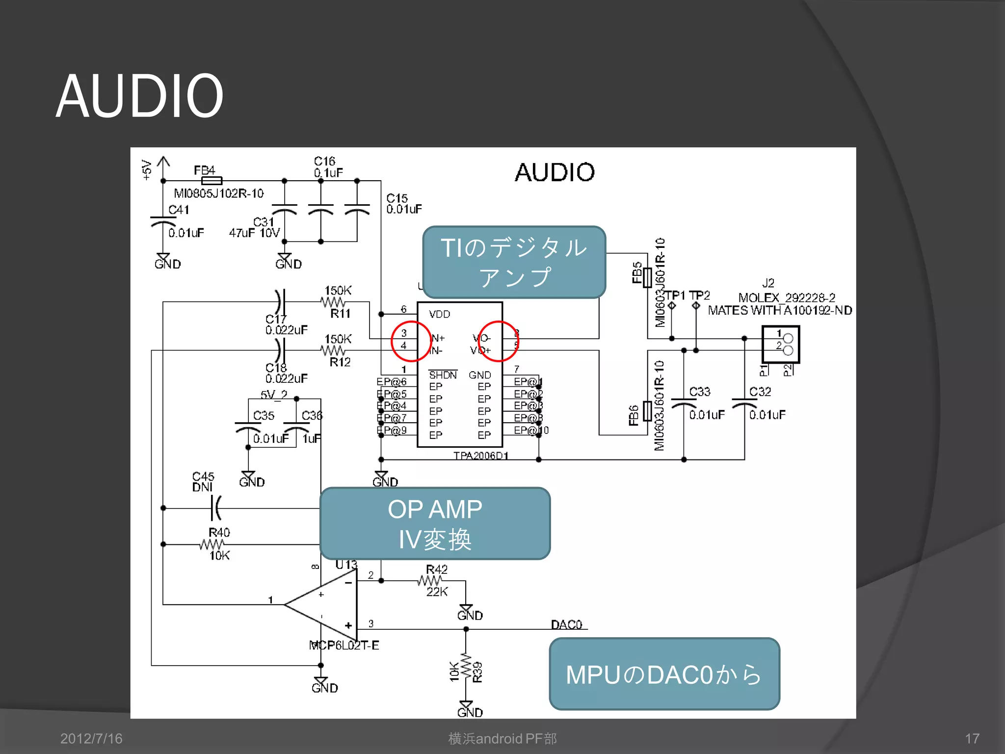 AUDIO

               TIのデジタル
                  アンプ




            OP AMP
             IV変換




                               MPUのDAC0から

2012/7/16      横浜android PF部                17
 