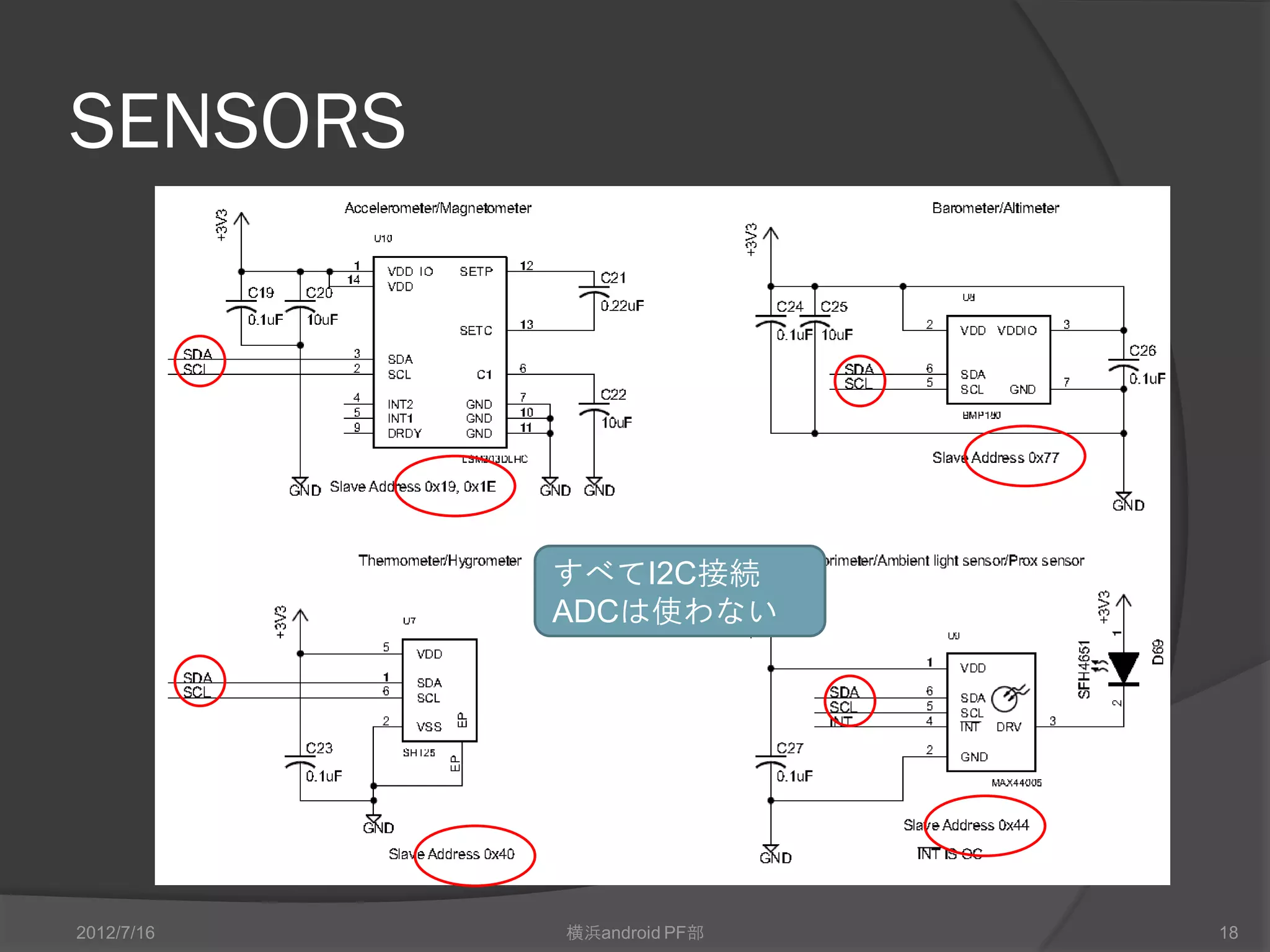 SENSORS




            すべてI2C接続
            ADCは使わない




2012/7/16   横浜android PF部   18
 