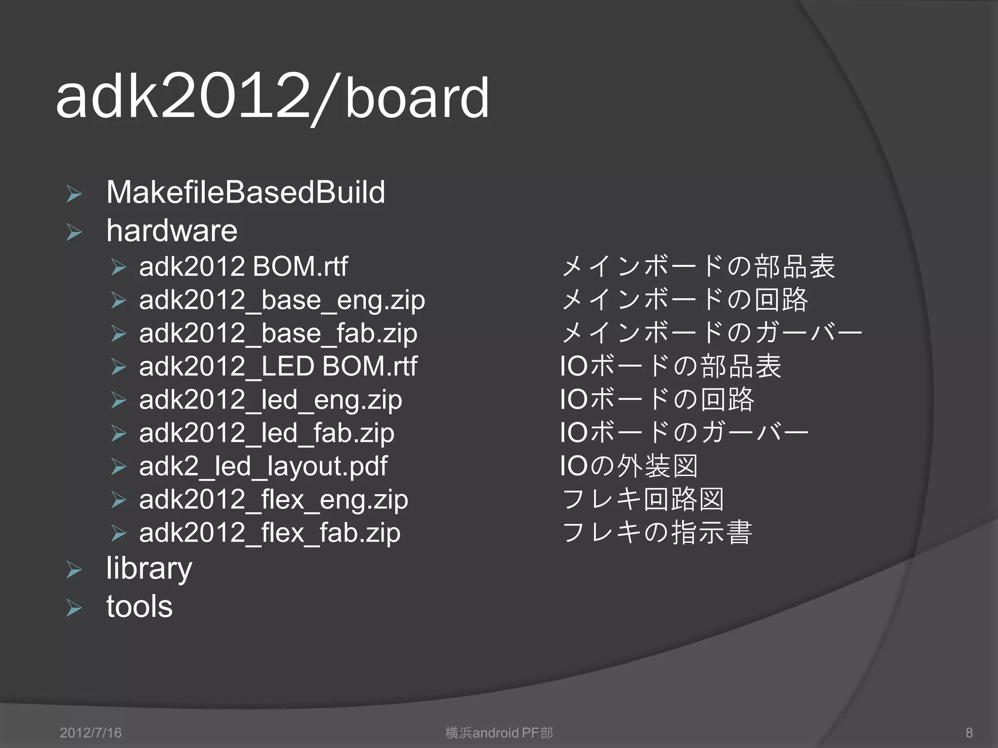 adk2012/board
 MakefileBasedBuild
 hardware
           adk2012 BOM.rtf                        メインボードの部品表
           adk2012_base_eng.zip                   メインボードの回路
           adk2012_base_fab.zip                   メインボードのガーバー
           adk2012_LED BOM.rtf                    IOボードの部品表
           adk2012_led_eng.zip                    IOボードの回路
           adk2012_led_fab.zip                    IOボードのガーバー
           adk2_led_layout.pdf                    IOの外装図
           adk2012_flex_eng.zip                   フレキ回路図
           adk2012_flex_fab.zip                   フレキの指示書
 library
 tools



2012/7/16                          横浜android PF部                 8
 