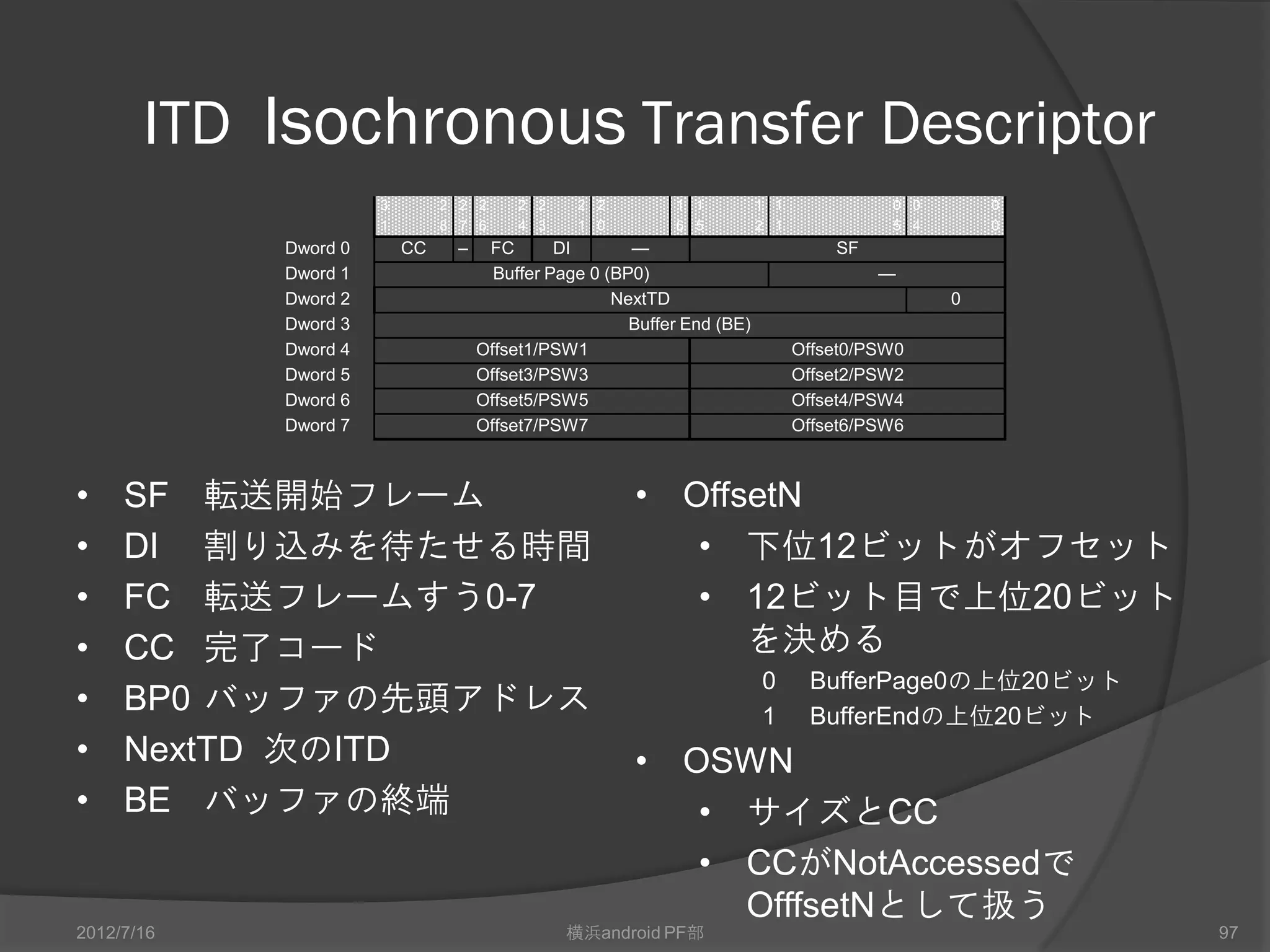 GTD General Transfer Descriptor
                         3        2   2   2   2       2   2        2   2   1   1                          0       0

                         1        8   7   6   5       4   3        1   0   9   8                          3       0

               Dword 0       CC       EC          T           DI        DP R                          —

               Dword 1                                                 Current Buffer Pointer (CBP)

               Dword 2                                                 Next TD (NextTD)                       0

               Dword 3                                                         Buffer End (BE)




•    R   DataUnderrunを無視                                                   •       NextTD 次のTD
•    DP 方向とPIDを指定                                                          •       BE バッファの末尾アドレス
•    DI 割り込みタイミング
•    T   DataToggle
•    EC エラーカウント
•    CC 完了コード
•    CBP バッファ領域
2012/7/16                                                     横浜android PF部                                           97
 